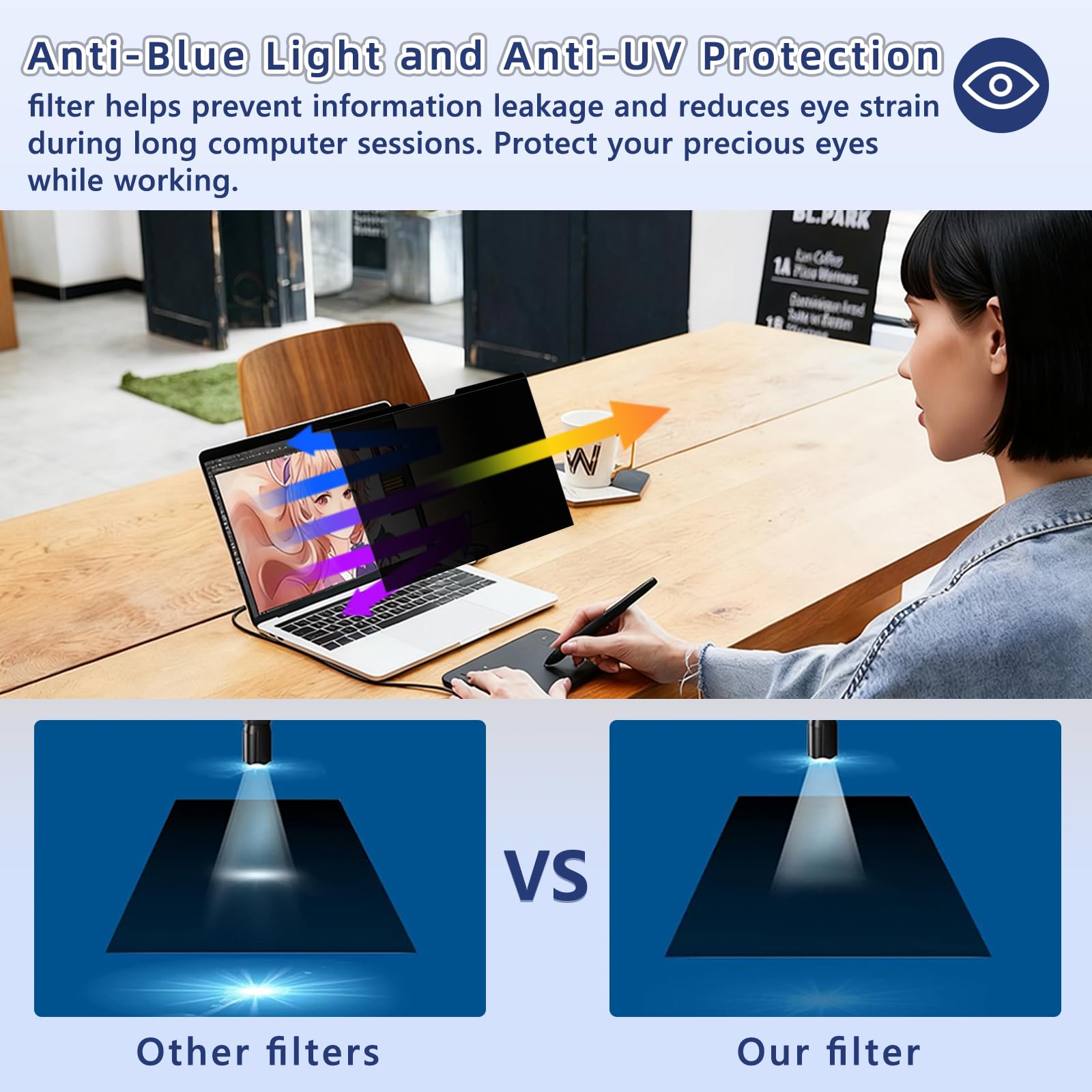 Filtro Privacy 16 Pollici, 16:10, [Magnetico] Anti Luce Blu Pellicola, Rimovibile, Anti-Spia Pellicola Filtro Schermo Privacy per 16" Laptop per Dell/Acer/Lenovo/ThinkPad/Asus/Sony