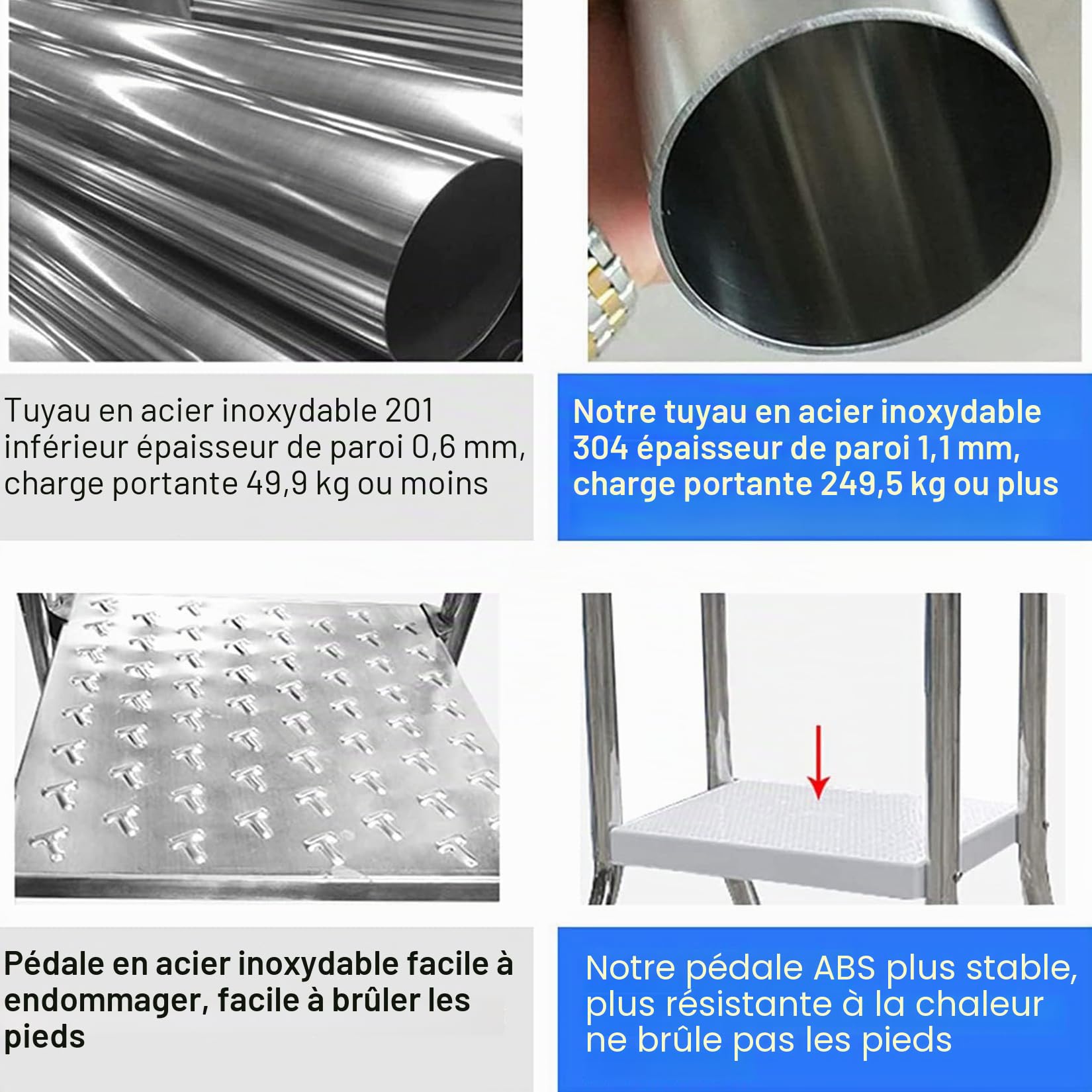 BOTOWI Échelle De Piscine De 110 Cm avec Plate-Forme Heavy Duty 304 Cadre en Acier Inoxydable Cour Arrière Extérieure Échelle De Piscine Hors Sol, Antidérapante Sécurisée 3 Marches, 550 LB