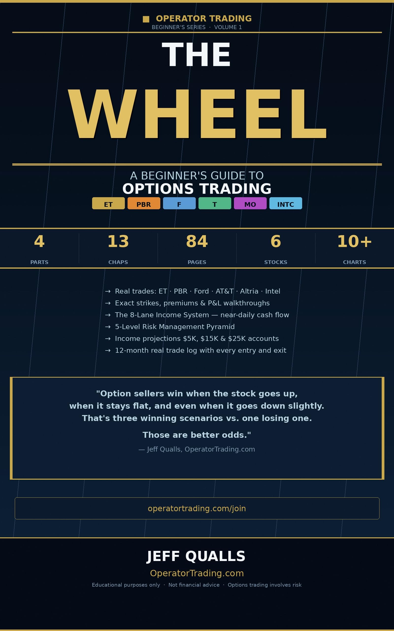 The Wheel: A Beginner's Guide to Options Trading