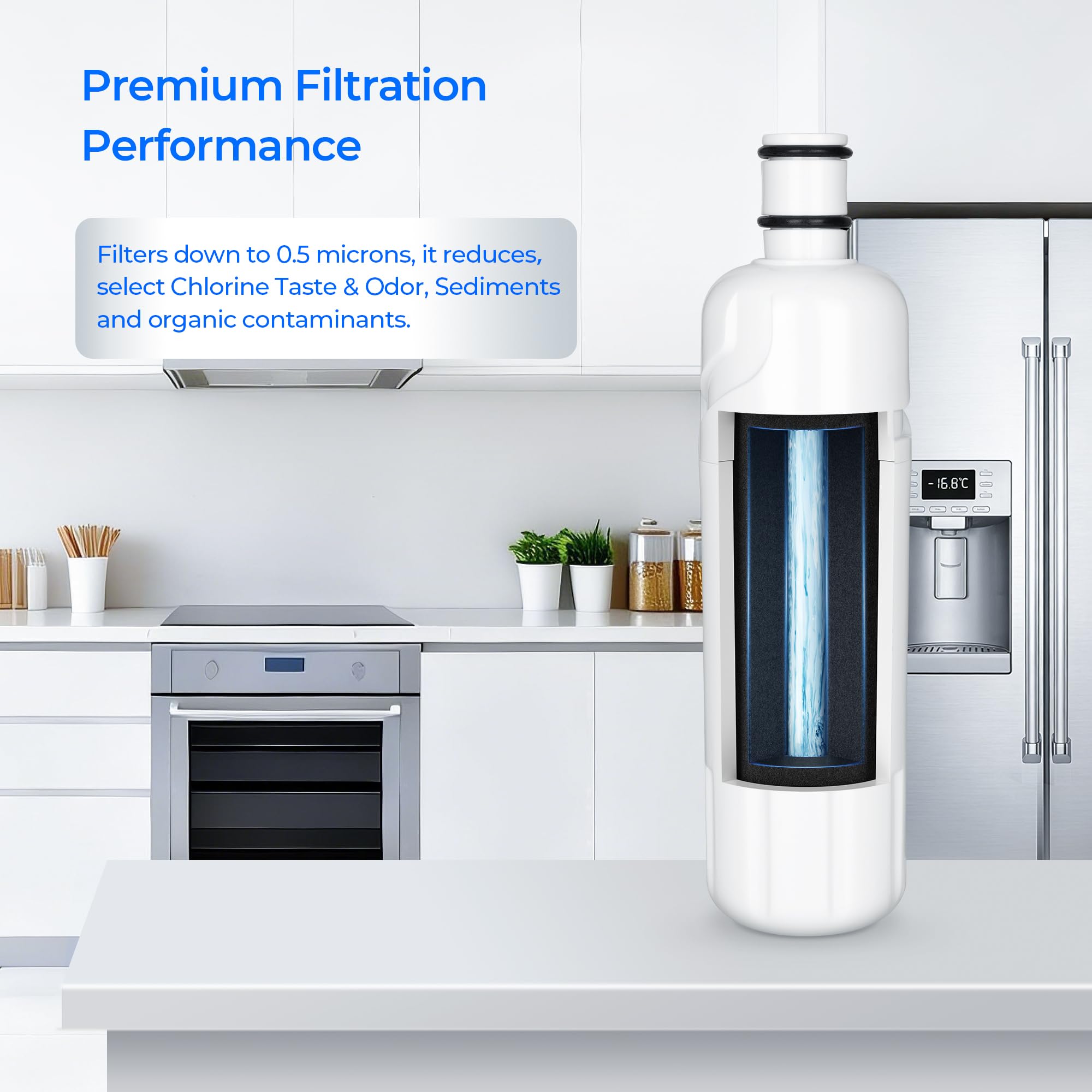 TEEHAY W10413645A Water Filter 2 Replacement, Compatible with Everydrop Filter 2, EDR2RXD1, Whirlpool WHR2RXD1, P9KB2L, P9RFKB2L, Whirlpool WRX986SIHZ, WRF757SDHZ, WRF767SDHZ, WRF736SDAM, 3 Pack — view 6