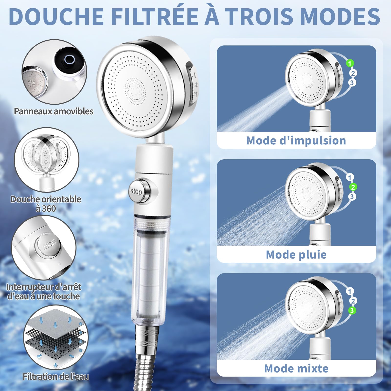 YOOHBERRYS Douche Camping avec Filtrante, 6000mAh Pompe de Douche Électrique Rechargeable avec 4 Cartouche Filtrante, Affichage Intelligent de la Température 20L Seaupour Camping Randonnée Animaux
