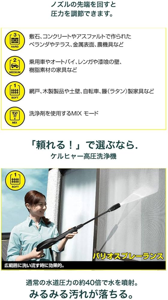 高圧洗浄機 K2FullControlDCM 1.602-340.0 71yEv0z4tVL._AC_UF1000,