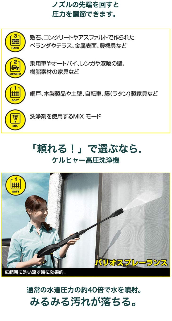 Amazon | 高圧洗浄機 K2FullControlDCM 1.602-340.0 高圧ホースの長さ