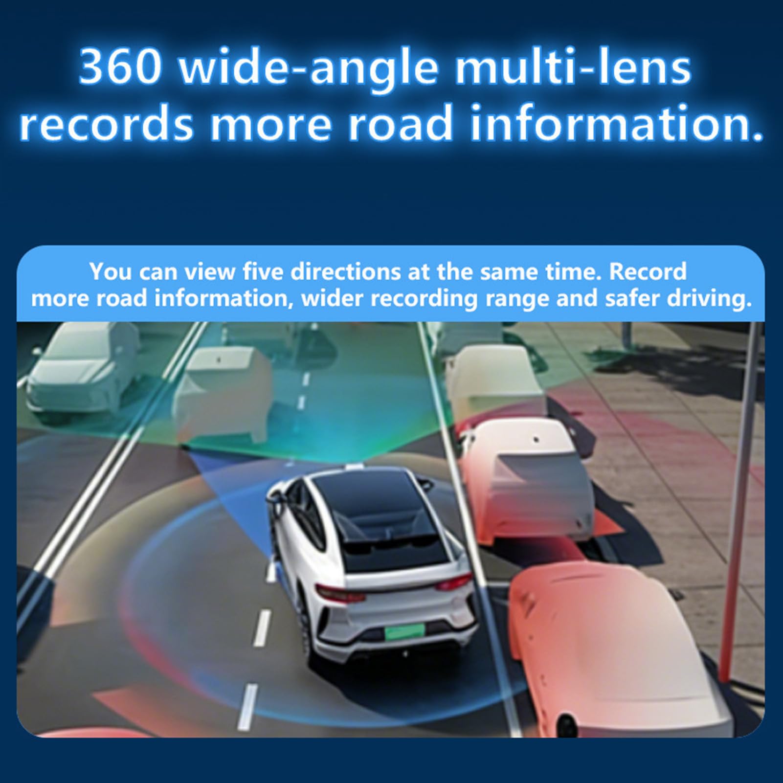 Dash Cam a 5 Canali per Auto, Grandangolo 140° 1080P | Visione Notturna, Display da 3,16 Pollici, Registrazione in Loop, Dashcam Anteriore Posteriore e Sinistra Destra Interna
