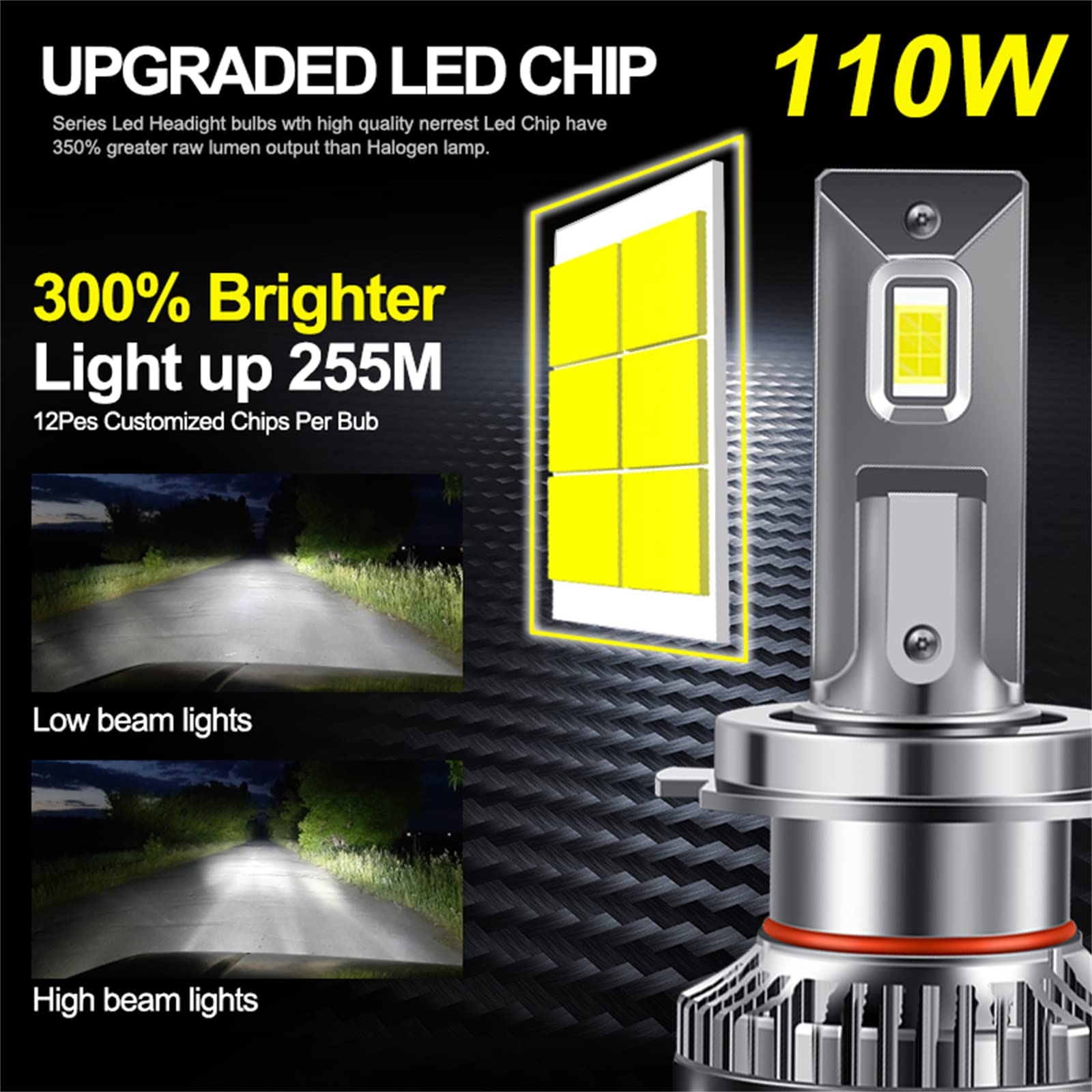 Lampadine Per Fari A LED, 350% Più Luminose, Kit Di Conversione Per Fari Abbaglianti E Anabbaglianti A LED Super Luminosi, Bianco Freddo 6000K, Formato Mini, Confezione Da 2,H4
