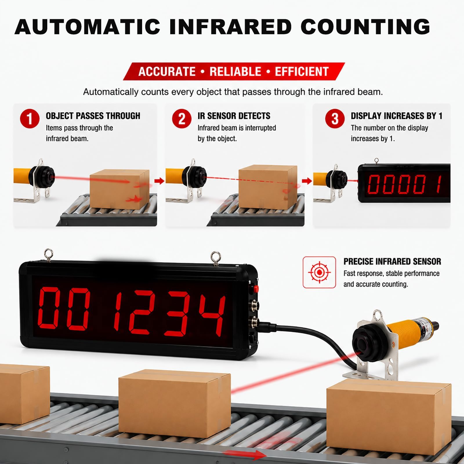 Contatore Digitale, Contatore Per Linea Di Produzione Con Sensore A Infrarossi Passante, Distanza Di Rilevamento 5 M, Intervallo Di Conteggio 0-99999, Funzione Di Memoria Allo Spegnimento,