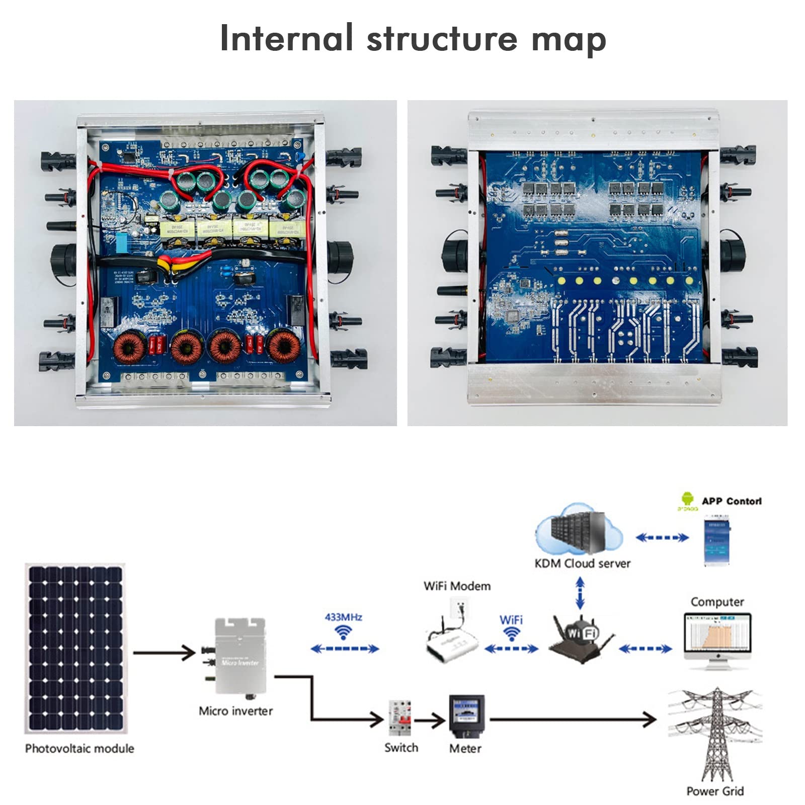 Outlet - Solis Mini 2500-4G 1-fase Omvormer 1 MPPT 1 DC Ingang Excl Wifi  Gprs Ethernet 2500w
