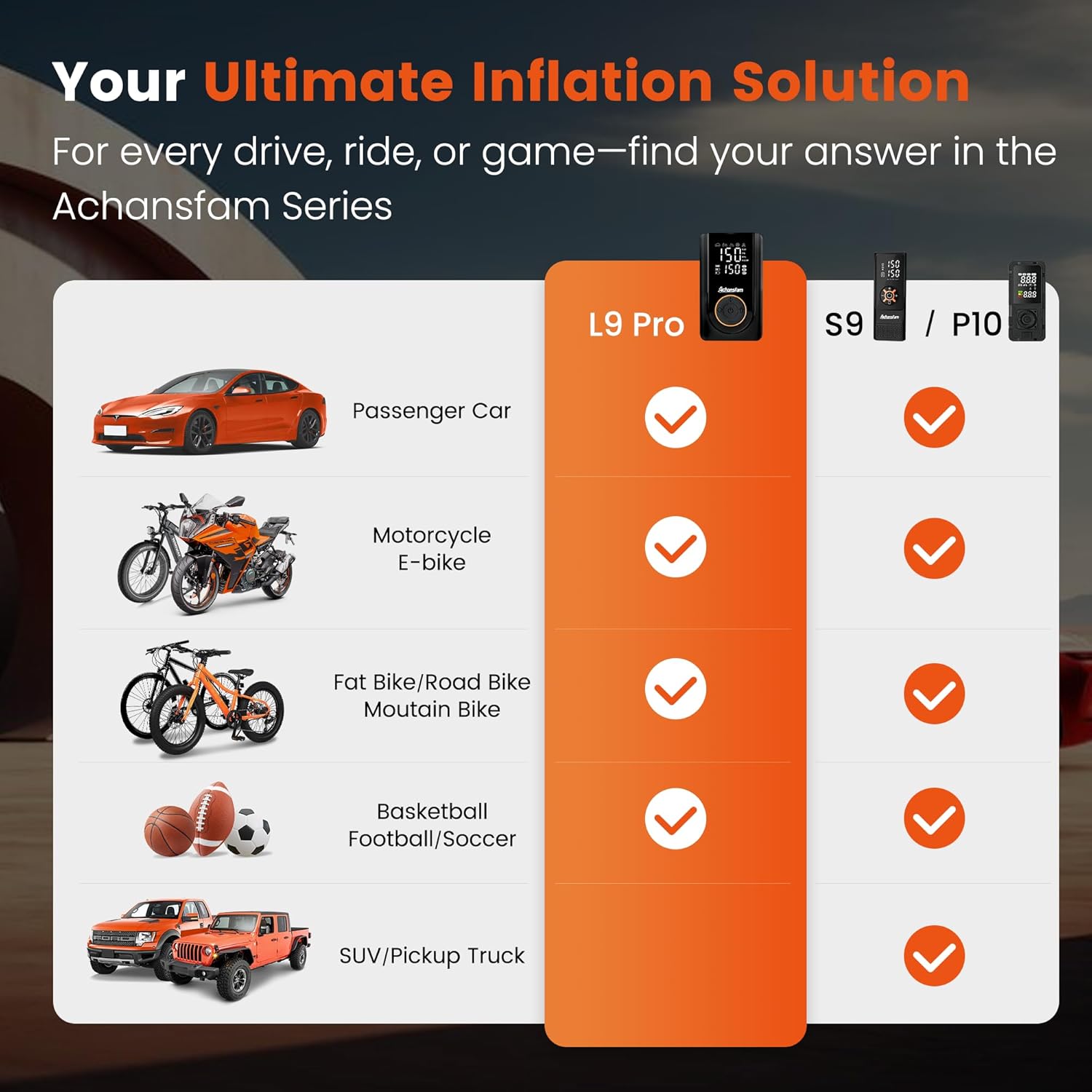 L9 Pro Tire Inflator Portable Air Compressor, 150PSI Cordless Bike Pump, Electric Air Pump with Digital Pressure Gauge, LED Light, Auto Shut-Off, for Motorcycle, Bicycle, Car, Ball - Image 9