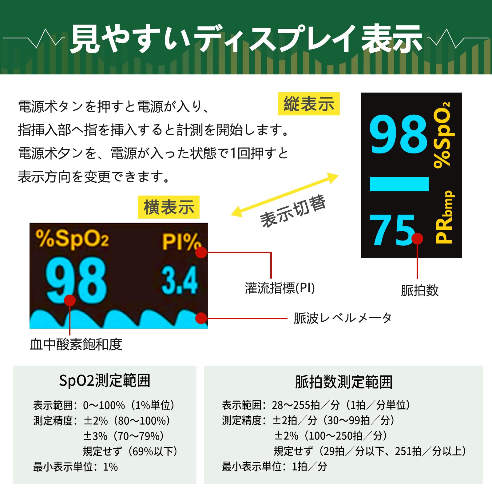 spo2 正常 値