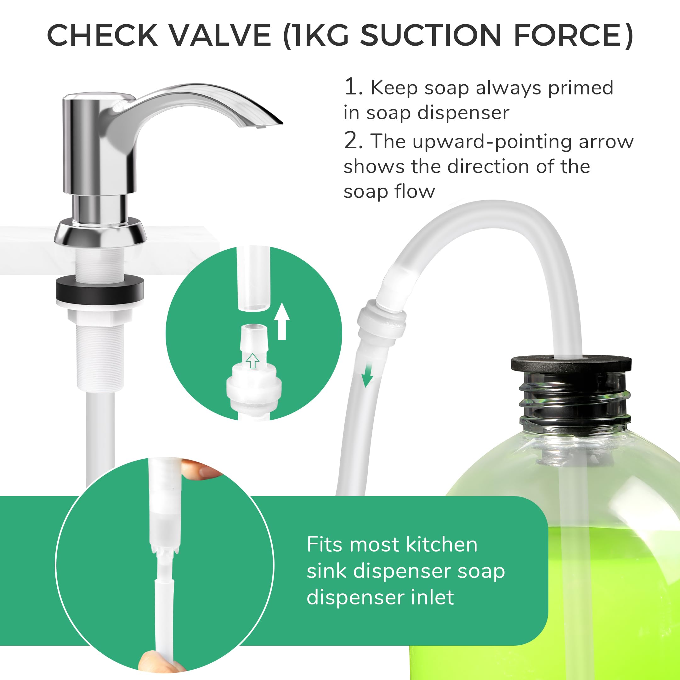 SAMODRA Dispenser di sapone da cucina integrato (cromato) con kit tubo esteso da 99 cm, design a prova di perdite, niente più ricariche disordinate