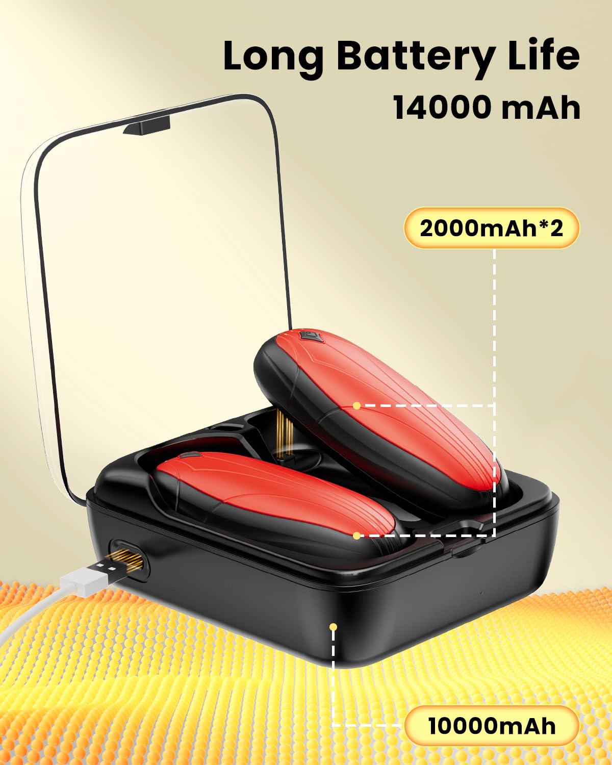 Scaldamani Ricaricabile 2 Confezione con Ricarica Custodia, 14000Mah Scalda Mani Portatile Elettrico, Scaldamani Usb Riutilizzabile, Durata, Regali di Natale per Campeggio All'aperto, Caccia