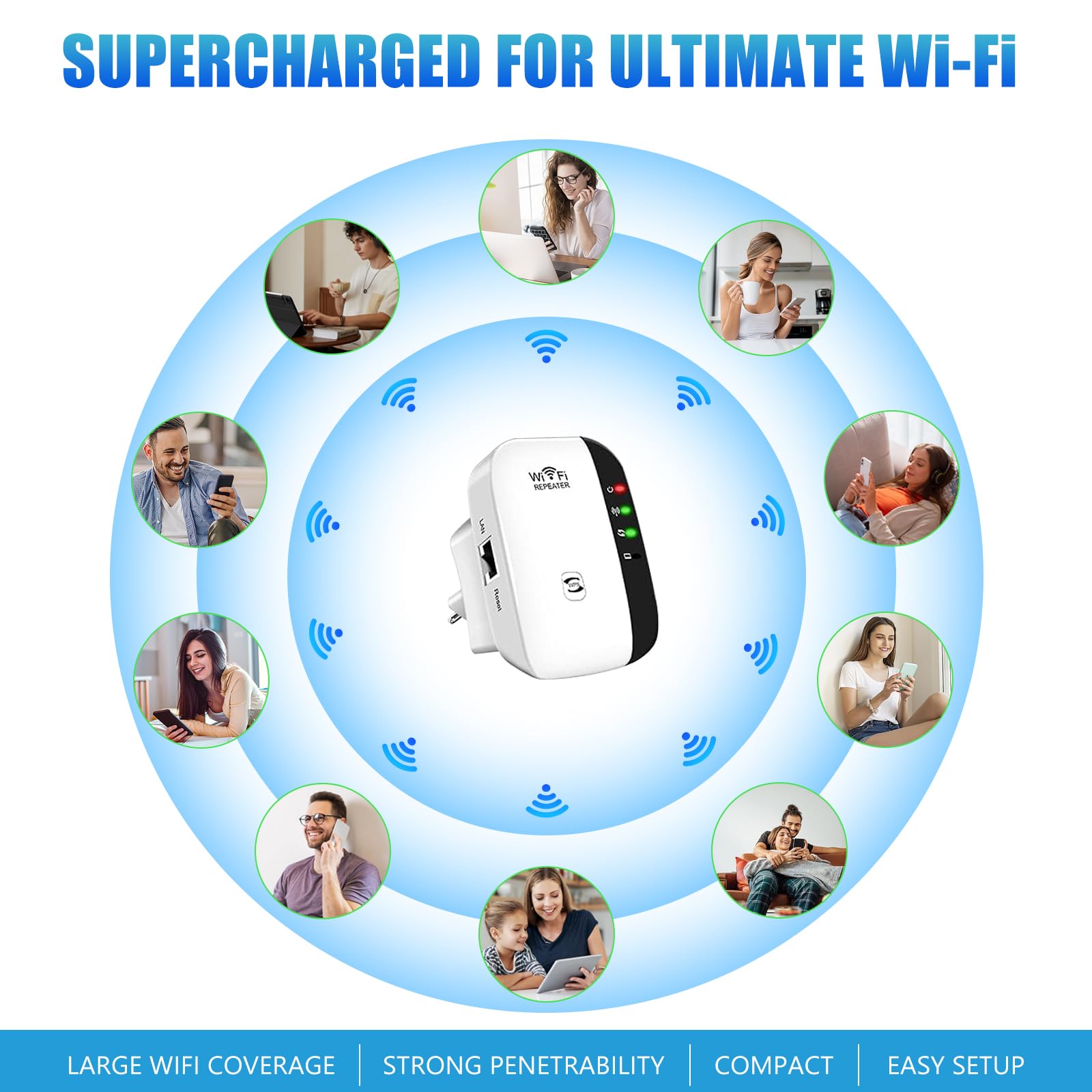 Ripetitore Wi-Fi SUNTOLL 300 Mbps 2.4 GHz Con Porta Ethernet – Amplificatore Segnale