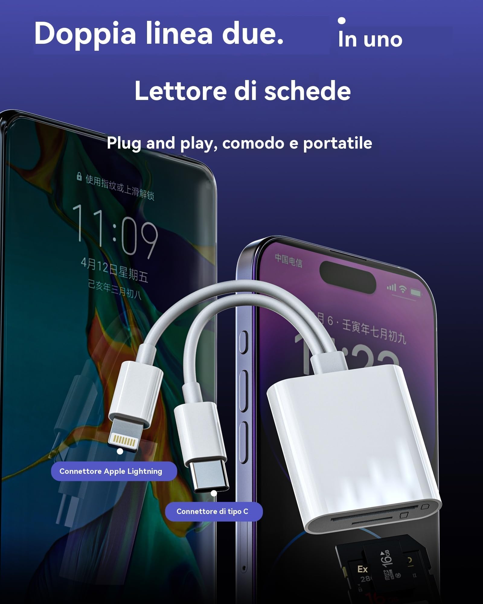 Adattatore Lettore Schede SD USB C Lightning(2 in 1)per Apple IPhone 15 14 Cavo Per iPad Micro SD Card Reader Digitale Macchina Fotografica TF Memoria Memory Esterna Chiavetta Compatibile Per Samsung