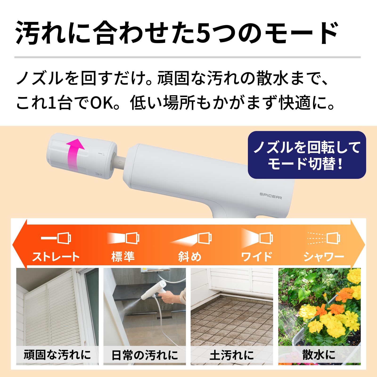 Amazon.co.jp: スパイサー ポケッタブル 高圧洗浄機 PHP-201 (WH