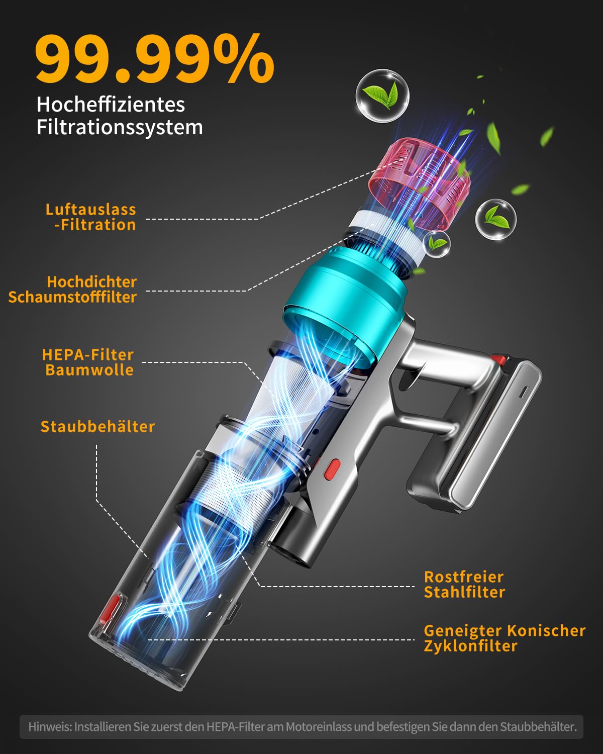 60000Pa/600W Akku Staubsauger Kabellos 75Mins Laufzeit, Wandmontierte Ladestation, Akkustaubsauger Cordless Vacuum Cleaner mit Smart Display Anti-Verhedderung-Bürste für Teppich Hartboden Tierhaare