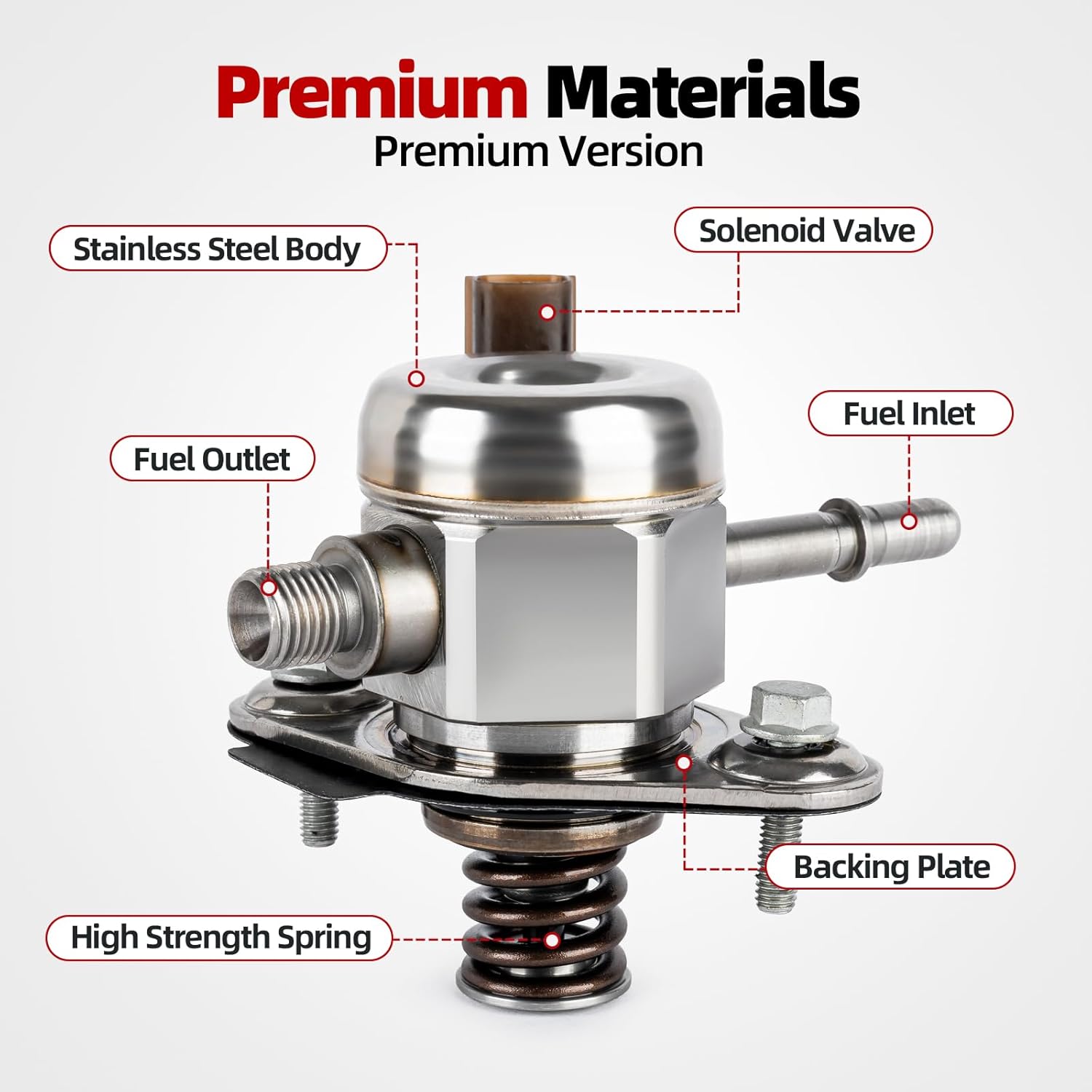 High Pressure Fuel Pump Compatible with Chevy Blazer Colorado Equinox Malibu Traverse GMC Acadia Canyon Buick Envision Envision LaCrosse Regal Cadillac CT6 L4 2.0L 2.5L Replace 12651367