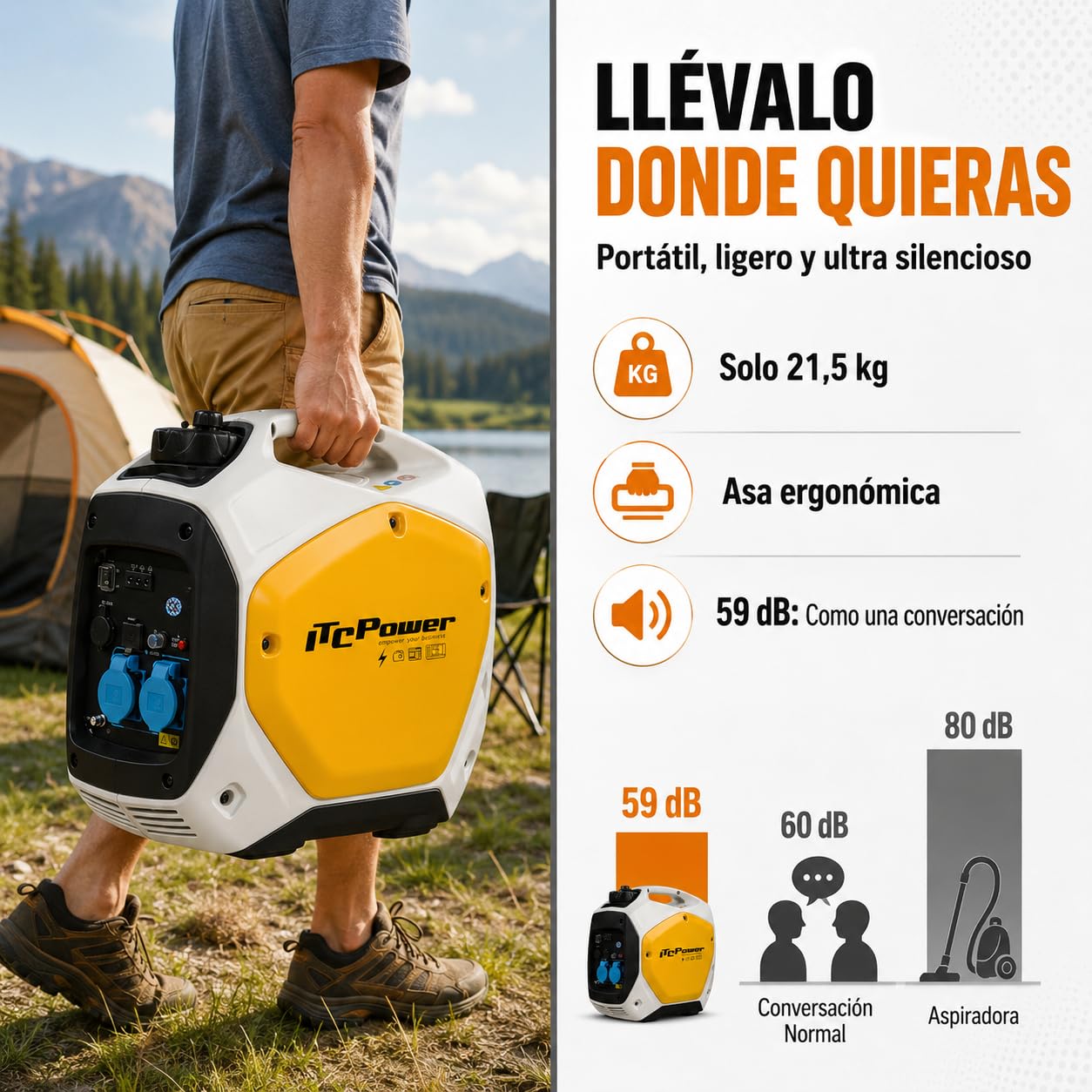 ITCPower Generador Inverter Gasolina 2200W Silencioso y Portátil para Exteriores - Generador 2000W Ideal para Electrónica Sensible - Generador Inverter 230V con Bajo Ruido 59dB - 3h de Autonomía