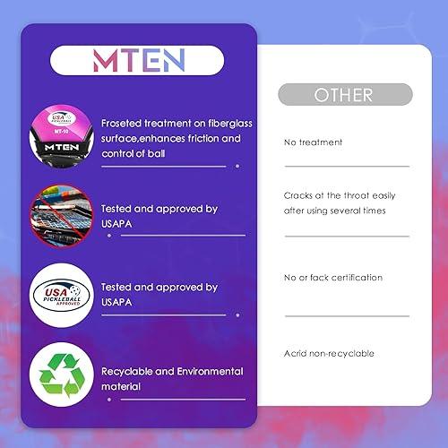 Miniatura 7 de Paletas de pickleball, juego de 4 palas de pickleball, juego de bolas de fibra de vidrio aprobadas por USAPA, 4 paletas, 4 bolas para exteriores con