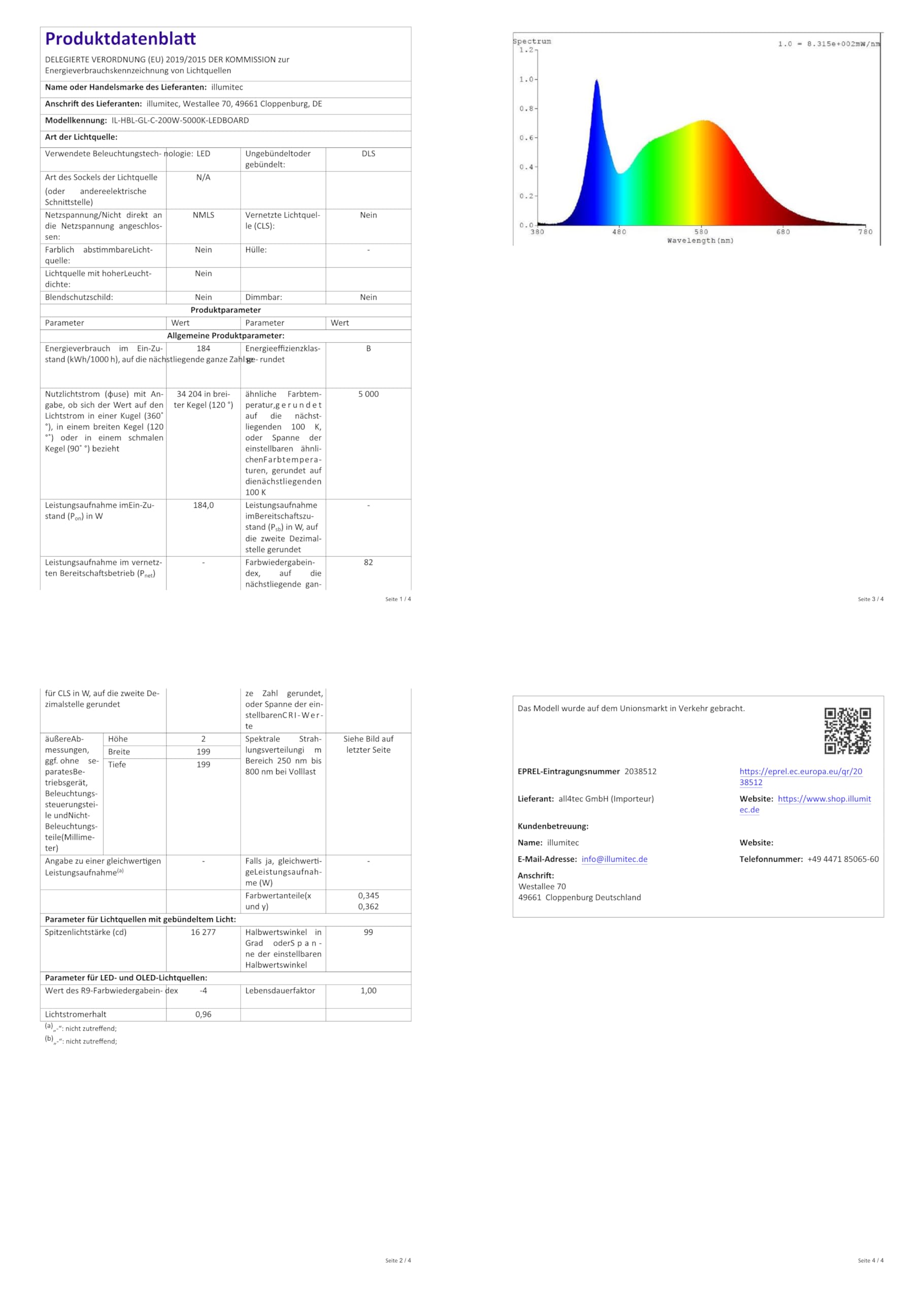 LED Hallenstrahler 200W UFO High Bay, 185 lm/W, 5000K, dimmbar | Tageslichtweiß, Abstrahlwinkel 90°, mit PHILIPS Netzteil dimmbar 1-10V, für Industrie Lager & Werkstatt, 5 Jahre Garantie