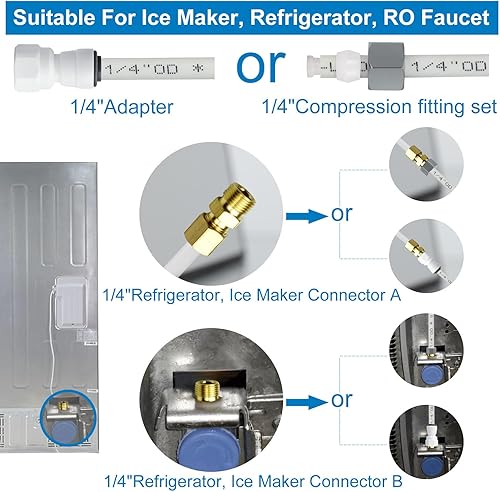 Miniatura 3 de Kit de conexión de línea de agua para refrigerador y kit de instalación de máquina de hielo de compresión de 14, tubo de 14 de pulgada de diámetro