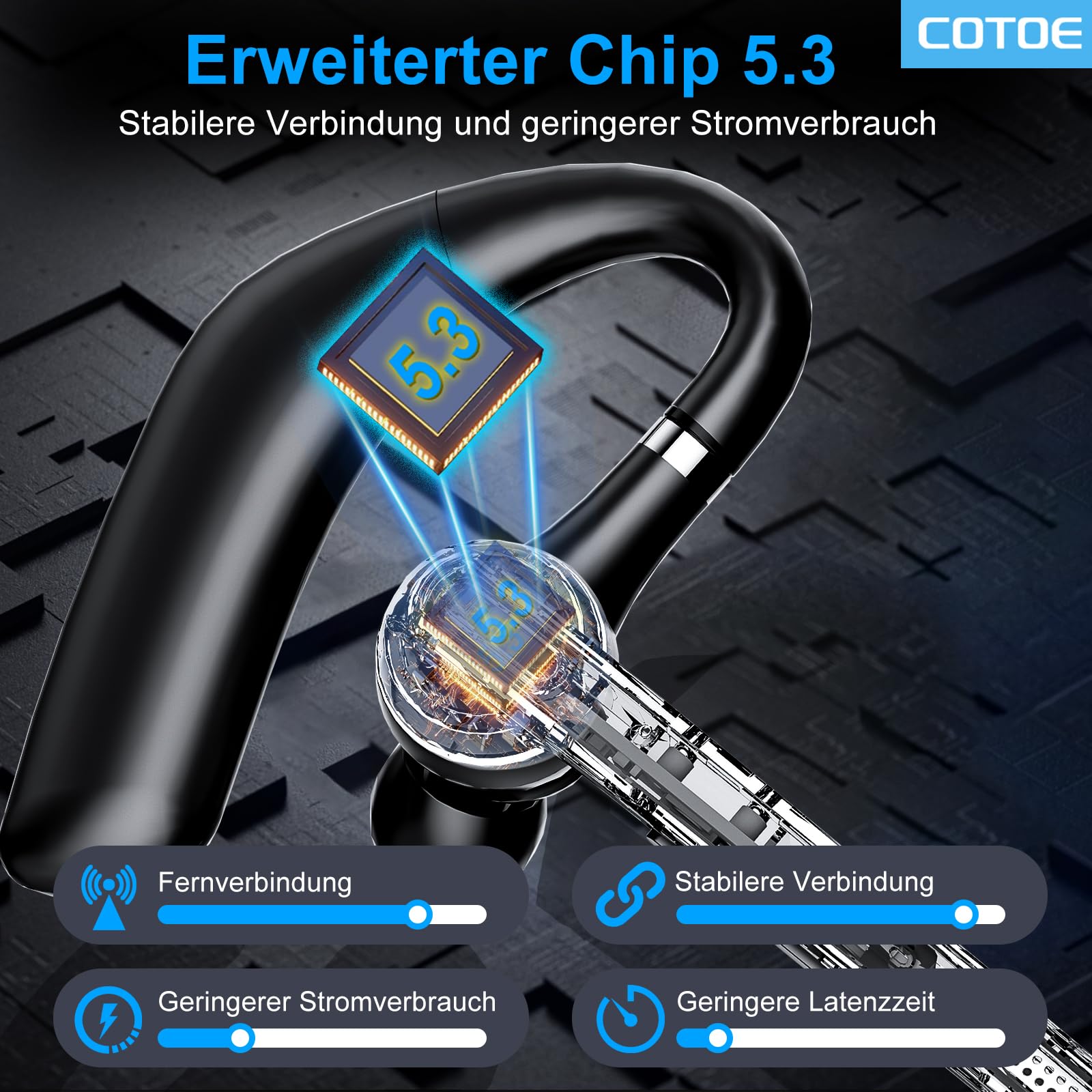 COTOE Bluetooth Headset V5.3 Kabelloser Ohrhörer mit 500 mAh Ladehülle Geräuschunterdrückung Mikrofon Schwarz