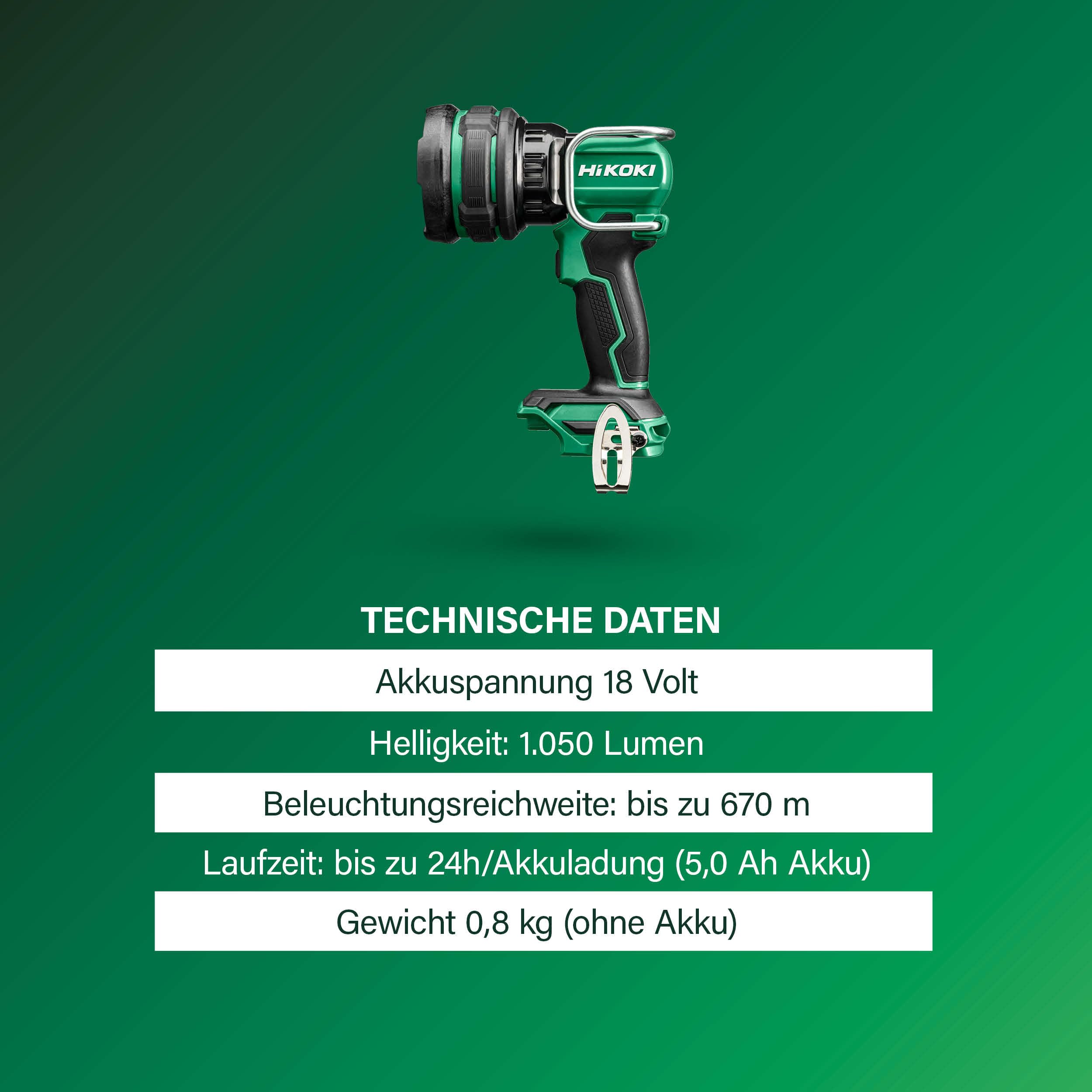 HiKOKI Akku LED Strahler UB18DH, 18V Baustrahler mit 1050 lm & Spot-Modus | Arbeitsleuchte mit 670m Reichweite, bis zu 24h Leuchtdauer, 2 Modi, ohne Akku, Ladegerät und Koffer