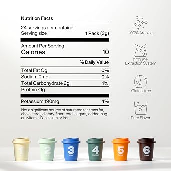 Saturnbird Super Instant Coffee Pods, Specialty Cold Brew Freeze-dried Coffee, No.5 Dark Roast, 100% Arabica, Brew with Hot/Cold Water or Milk, 24 Single-Serve Packets