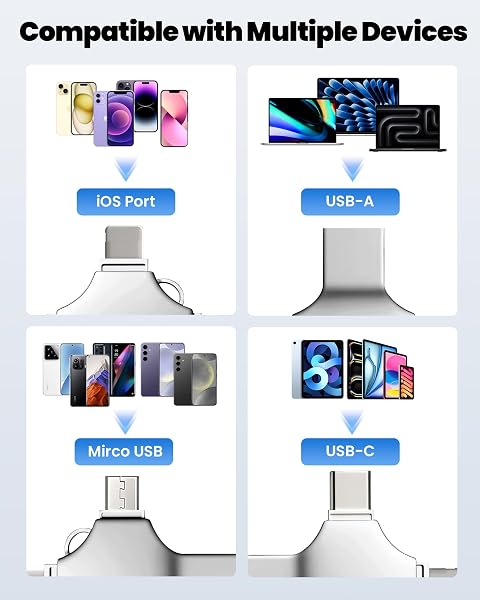 Clé USB 128 Go, 4-en-1 (iOS/USB-C/Micro-USB/USB-A), sans Application, Lecteur Flash pour iPhone, iPad, Android, PC et Mac, Extension de Stockage Externe pour Photos et Vidéos - 3