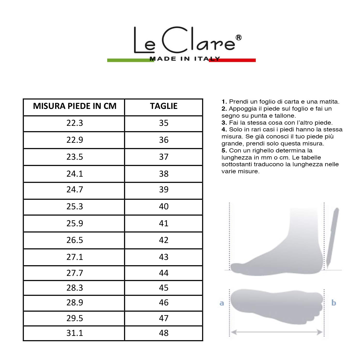Le Clare Pretty - Sandali Donna Estive Comode e Leggere ai Piedi con Plantare Anatomico in Sughero Automodellante, Camminare Sarà un Piacere con le Pretty ai Piedi, Apprezzate anche come Idea Regalo