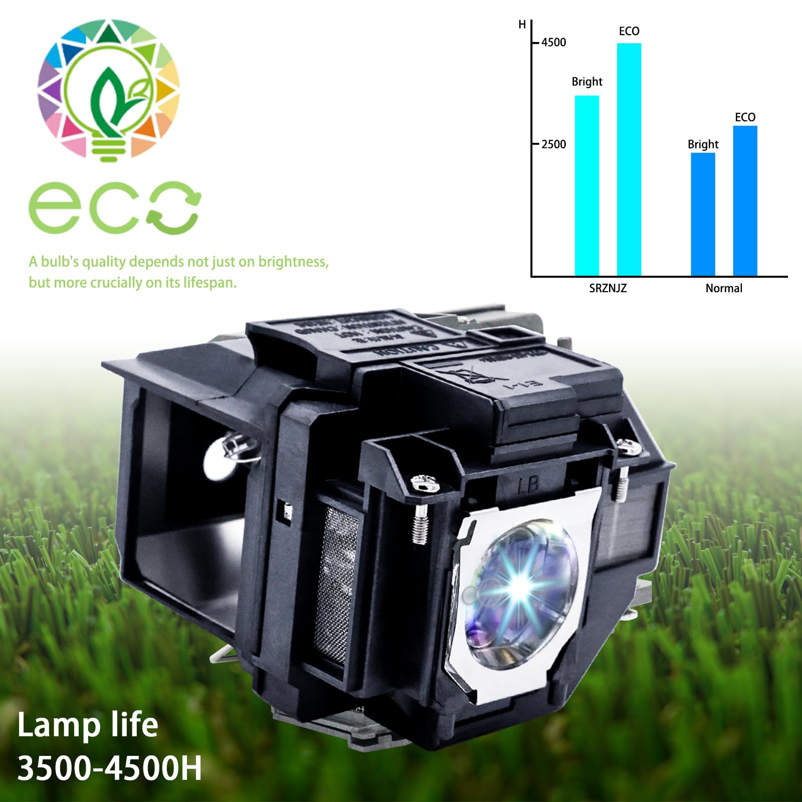 SRZNJZ ELP97 Original Replacement Projector Lamp Bulb for Epson ELPLP97 Powerlite Home Cinema 2200 2250 1080 880 VS260 EX9230 EX9240 EX3280 EX5280 EX7280 X49 W49 982W E20 U50 EB-972 with Housing