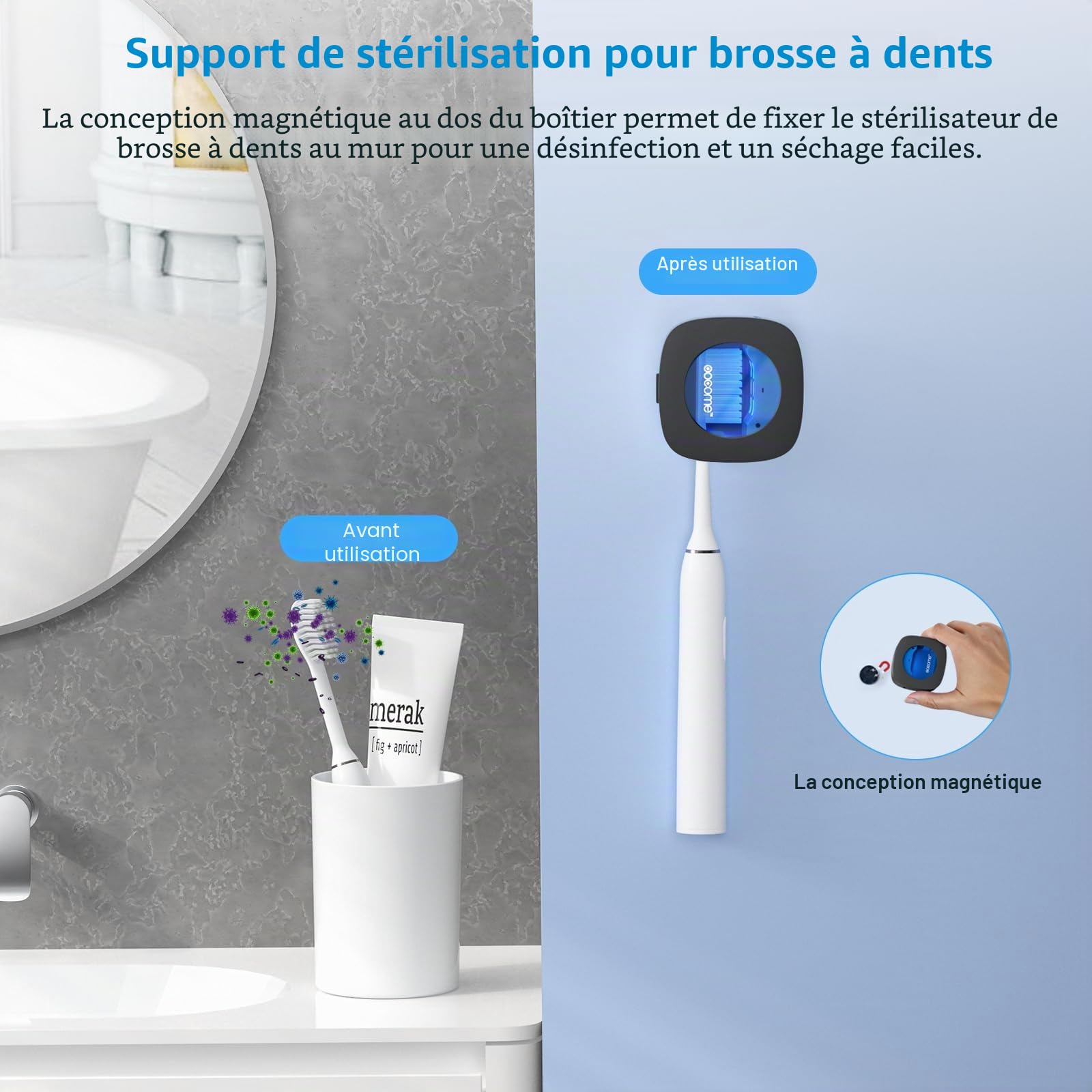 Étui Portable pour Brosse à Dents et désinfectant UV Profond, étui de Rangement pour Brosse à Dents avec Perforation sans Autocollant pour Voyage et Utilisation familiale(Noir)