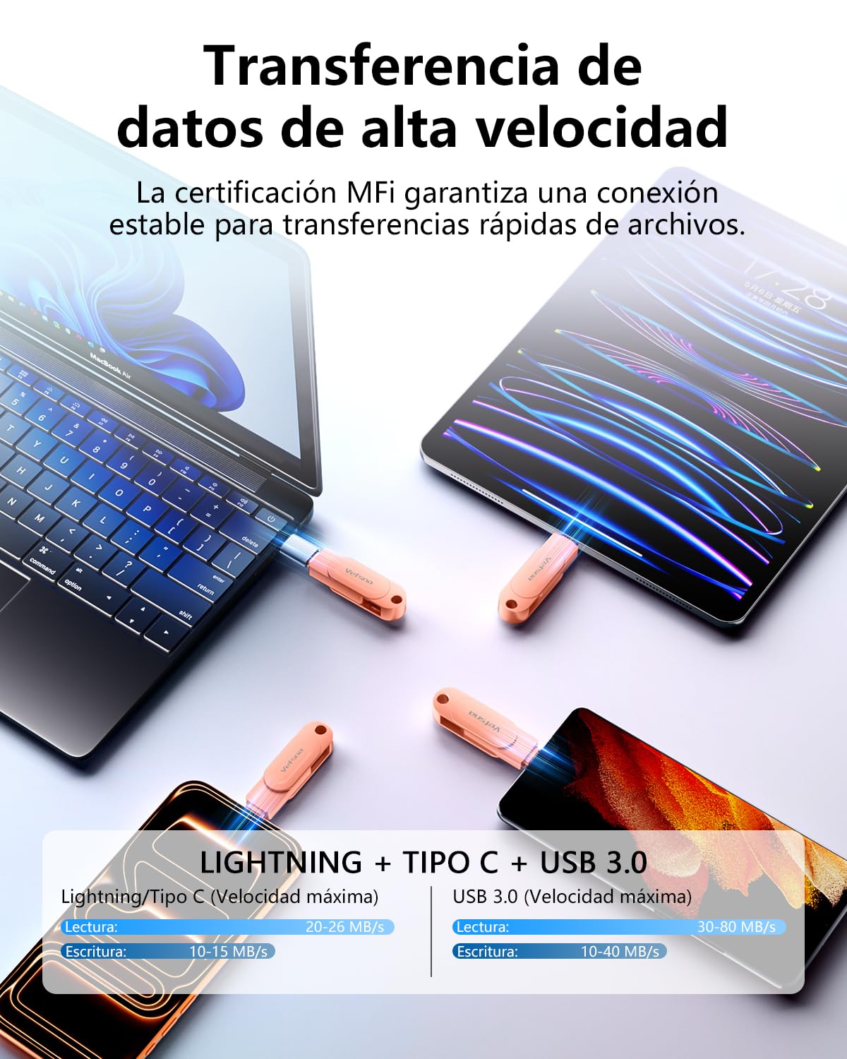 [Sin App] Pendrive para iPhone 512GB Apple Autorización, Pen Drive Lightning Tipo C Memoria USB 3.0 Photo Stick Compatible con Phone/iPad, Android y PC, para Respaldo de Fotos, Videos Rosa