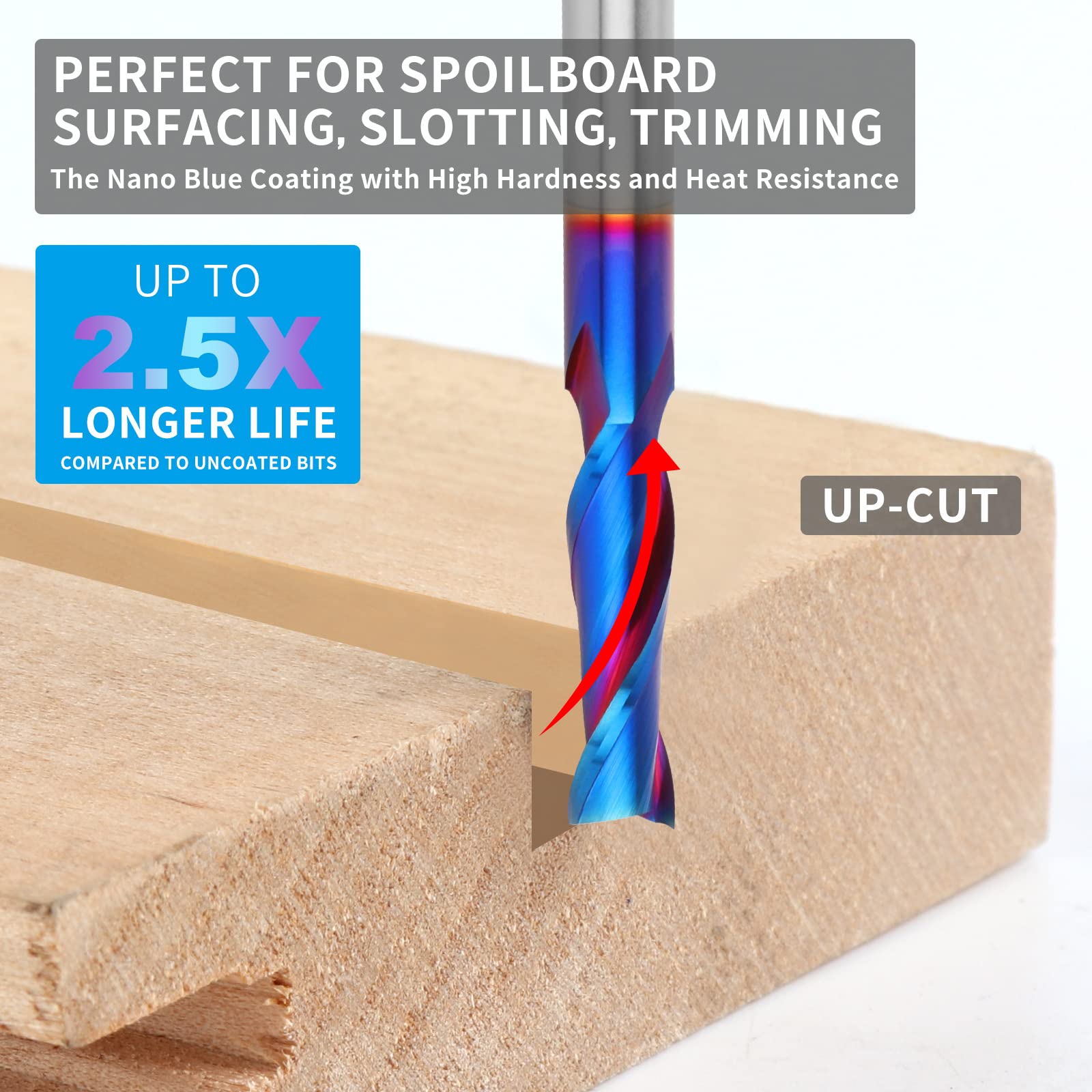 Snapklik.com : EANOSIC Upcut Spiral Router Bits 1/4 Inch Shank, 1/4 ...
