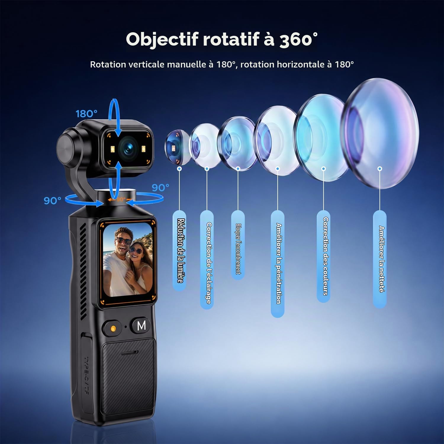 Caméra de Vlog 2K avec Objectif Rotatif à 360°, Caméra de Corps avec WiFi, Batterie 7H, Carte 32 Go, Caméras Corporelles Pocket POV Portable avec écran 1,69" pour Sport, Vélo, Voyage