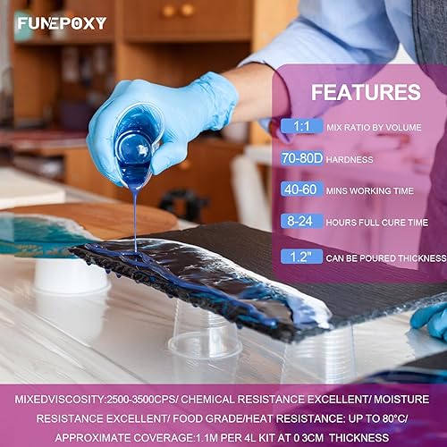 Miniatura 2 de Resina epoxi de 32 onzas, epoxi transparente de curado rápido, sin burbujas, sin amarillamiento para manualidades, fabricación de joyas, resina