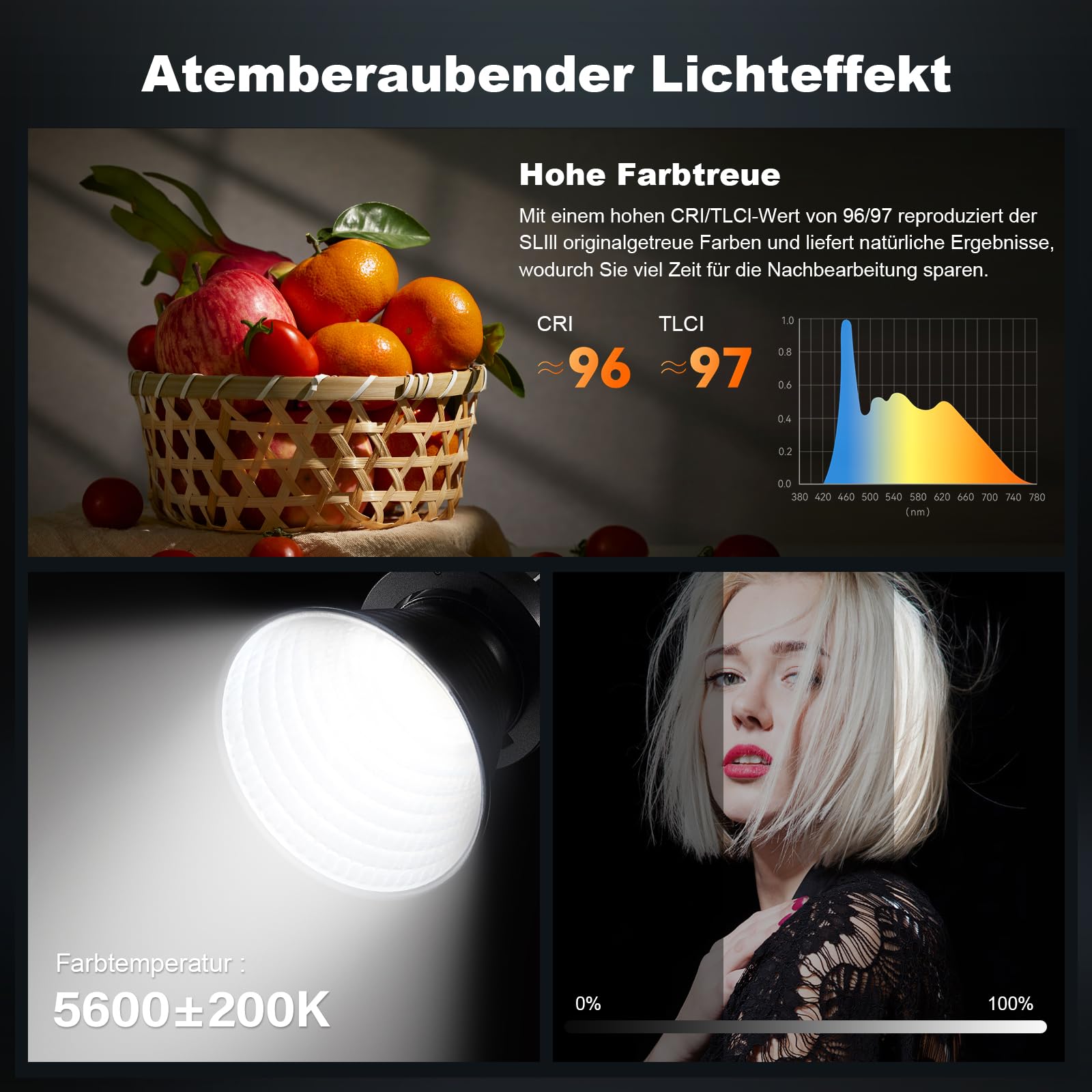 Godox SL300III Silenciar con Toque Sistema X inalámbrico 2.4G Multi-Efectos de luz FX Montaje Bowens Fotográfica Regulable 5600K±300K Soporte para el Control de App Brillo
