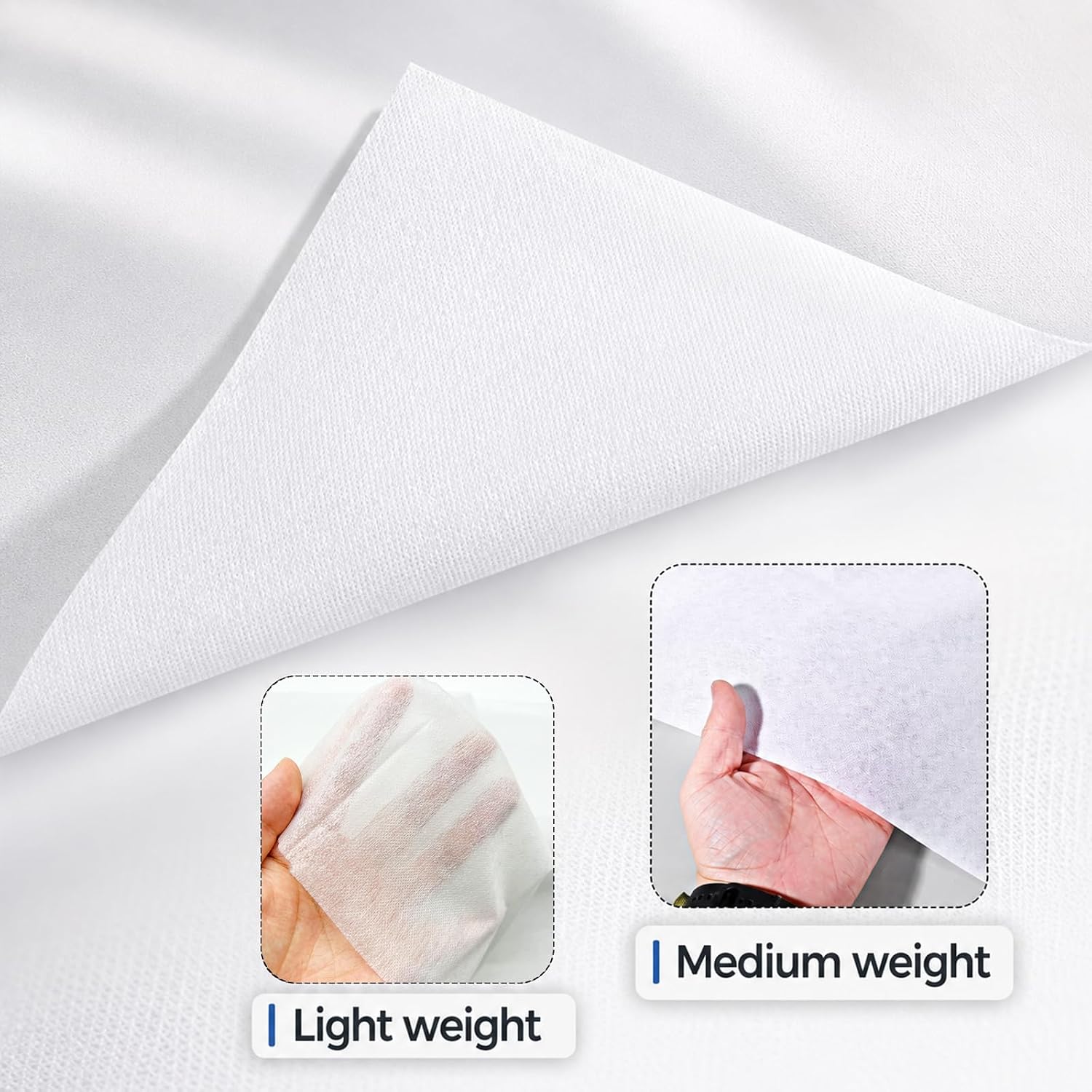 Fusible Interfacing for Sewing Medium Weight Iron On Non-Woven Fleece