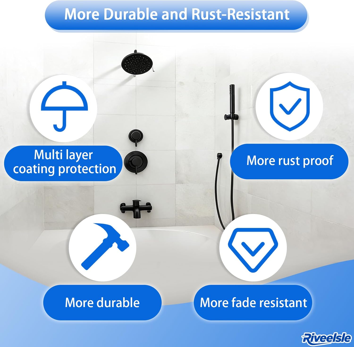 Upgraded for Moen A725 Handheld Shower Wall Connector, A725WR Round Wrought Iron Drop Ell, 1/2-Inch IPS Connections, Matte Black, More Durable, Wall Mounted Design