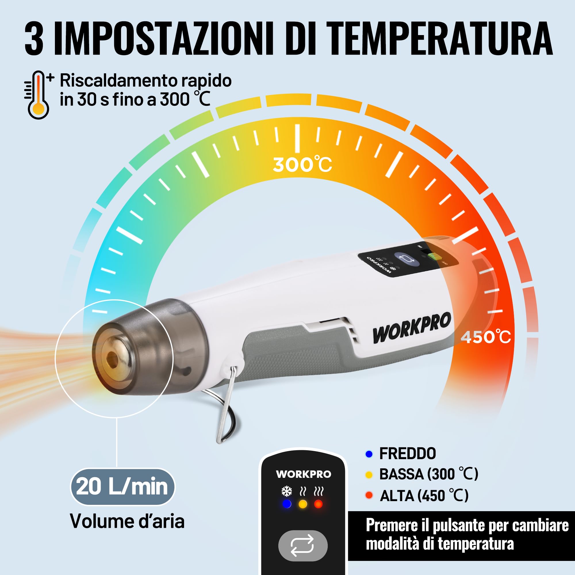 WORKPRO Pistola ad aria calda mini 8V con batteria 4000 mAh, 300℃/450℃, riscaldamento rapido in 30 s, con ugello riflettente e 50 guaine termorestringenti per fai-da-te, riparazioni e lavori creativi