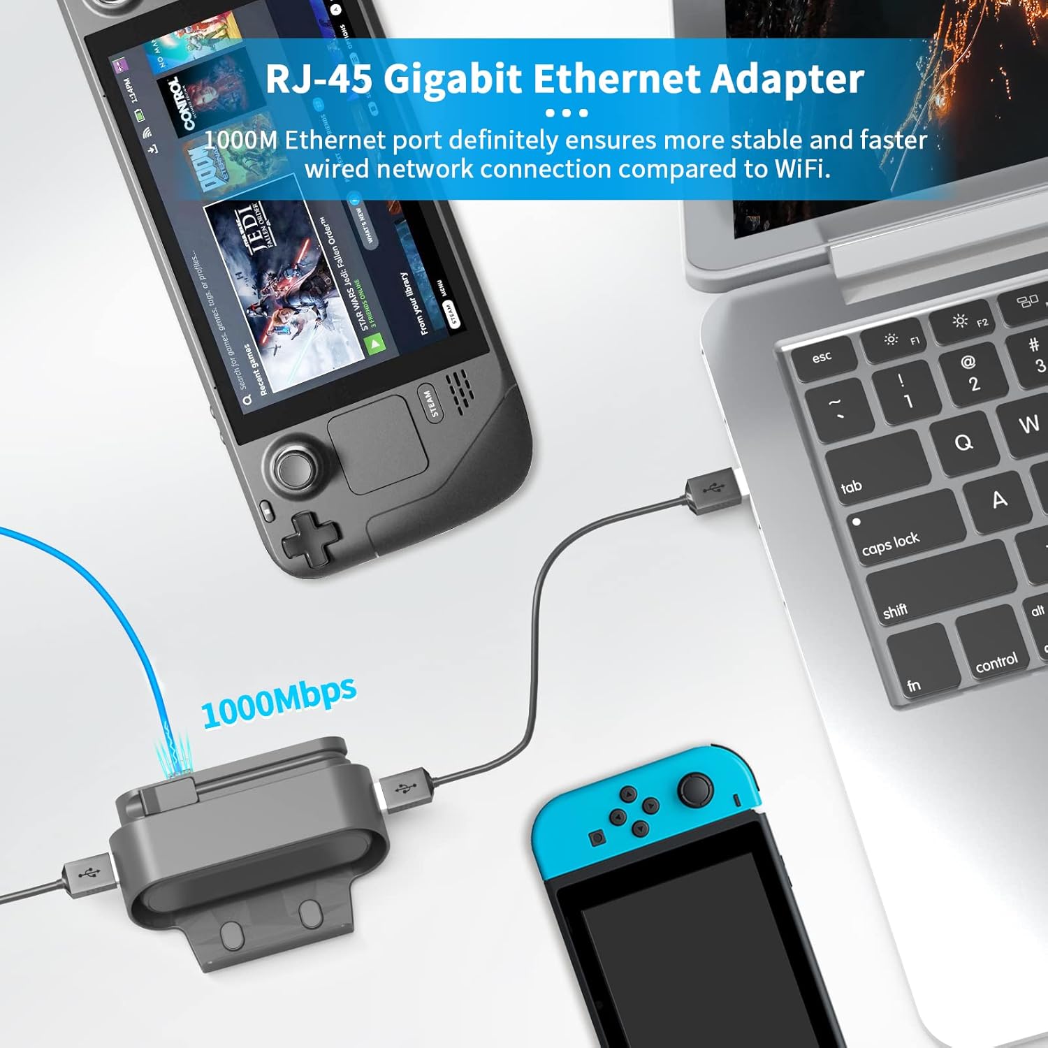 Dock with 4K@60Hz HDMI 2.0,Gigabit Ethernet Port(1000M), 2 USB A 3.0 5Gbps Data Ports,100W Power Delivery