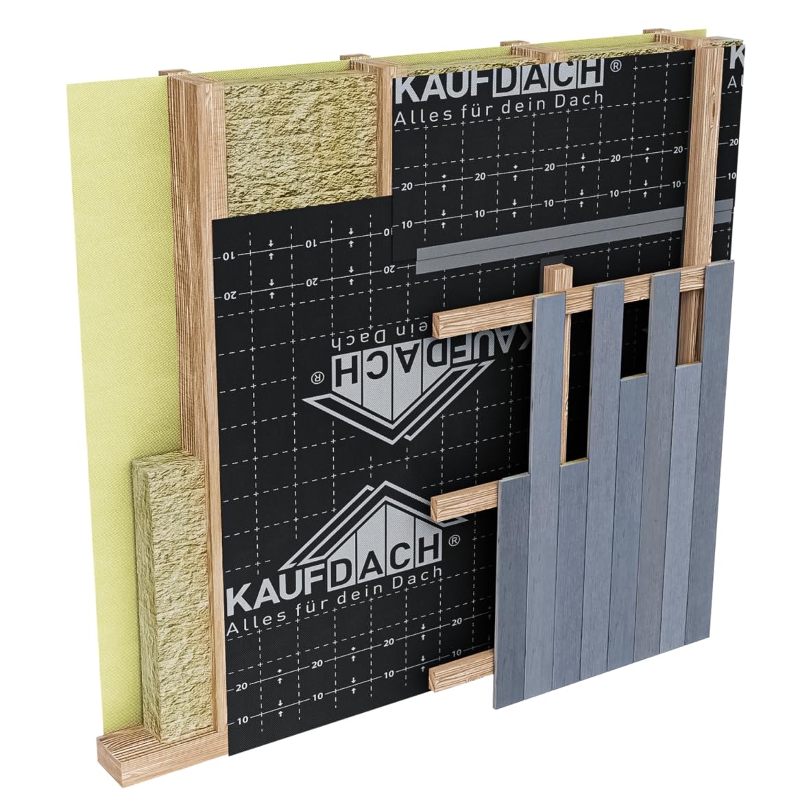 1,5m x 50m = 75qm KAUFDACH® MAXI PLUS Dachbahn Unterdeckbahn Unterspannbahn 150g/m2