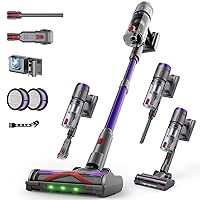 Circlio Aspirapolvere Senza Fili, 600W/58000Pa