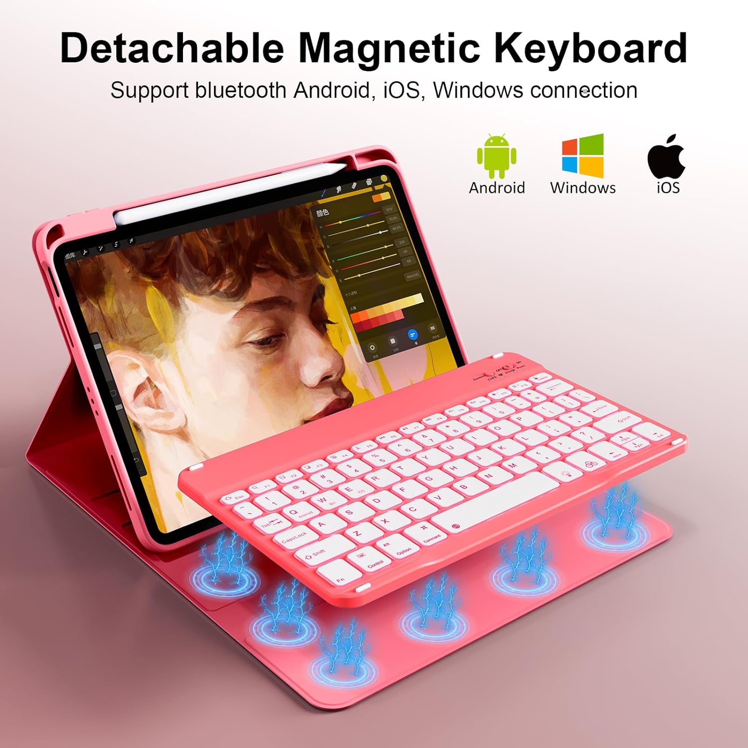 Keyboard Case for iPad (A16) 11th Generation 11 Inch 2025, iPad 10th Generation 10.9 Inch 2022, Smart Folio Cover with 7 Colors Backlit Wireless Detachable Keyboard, Auto Sleep Wake, Red
