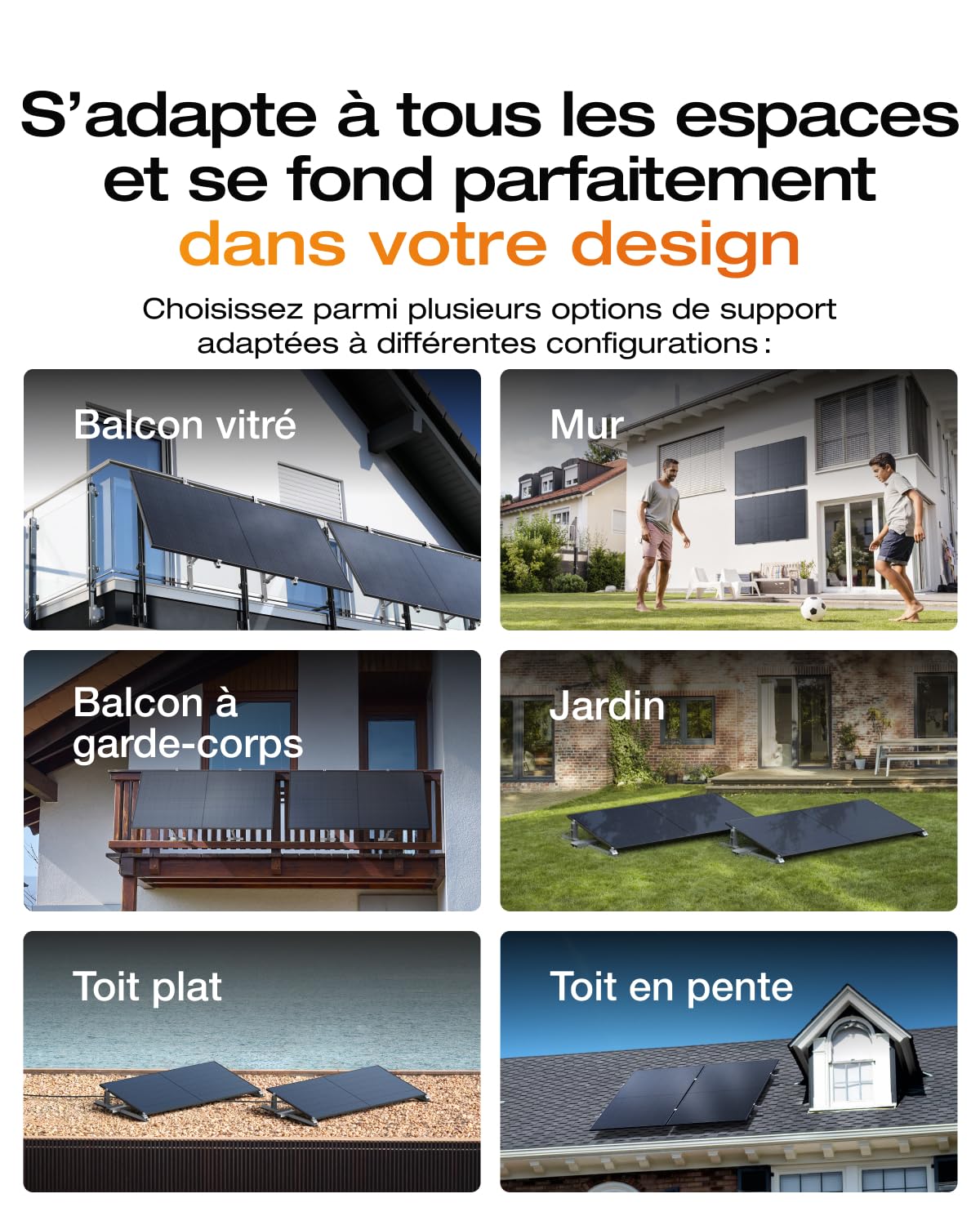 Kit Solaire EcoFlow Stream 800W avec Panneaux solaires 450 W*2 | Pour balcons, Jardins, toits, Seuls Quelques Petits défauts dans l'emballage, Le Produit n'a Pas été utilisé(Reconditionné)