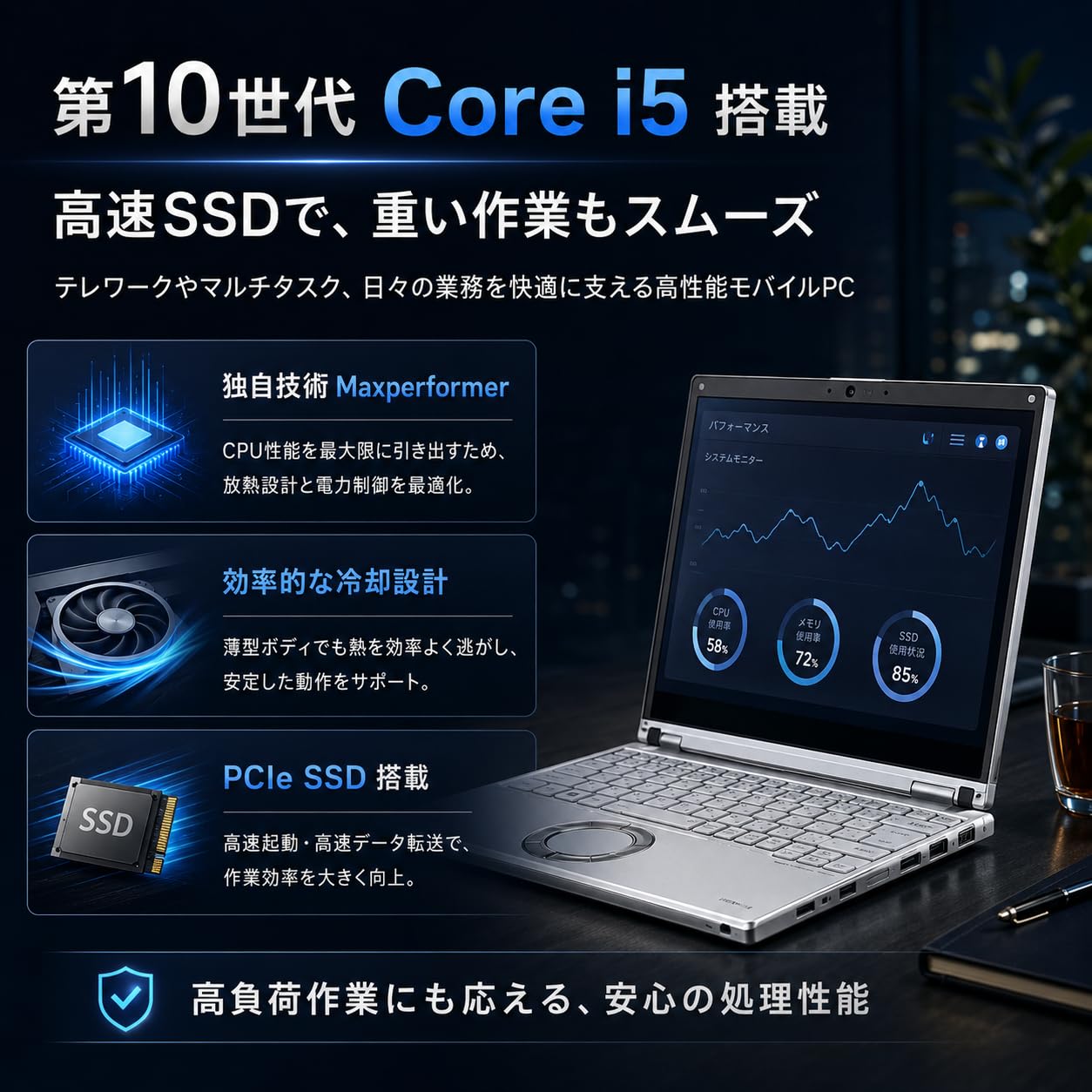 Amazon.co.jp: 【整備済み品】2in1モデル Let's note CF-QV9 □12.0型