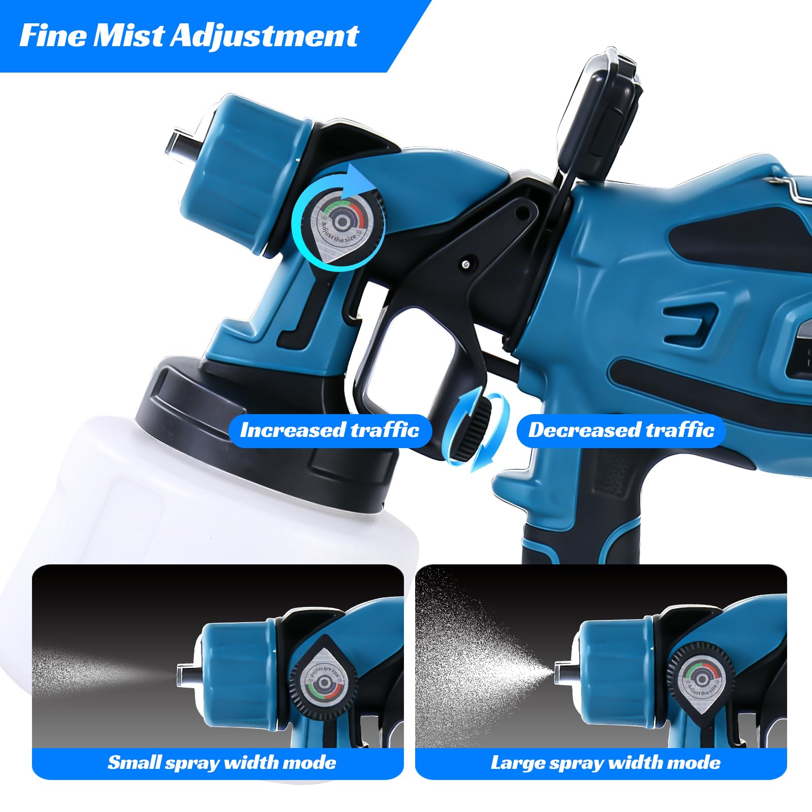 auvstar Pistola per Verniciare,1400ML HVLP Pistola a Spruzzo per Verniciare Elettrica con 3 Ugelli, 3 Modalità di Spruzzo e Flusso Regolabile,Ideale per Mobili, Recinzioni, Pareti