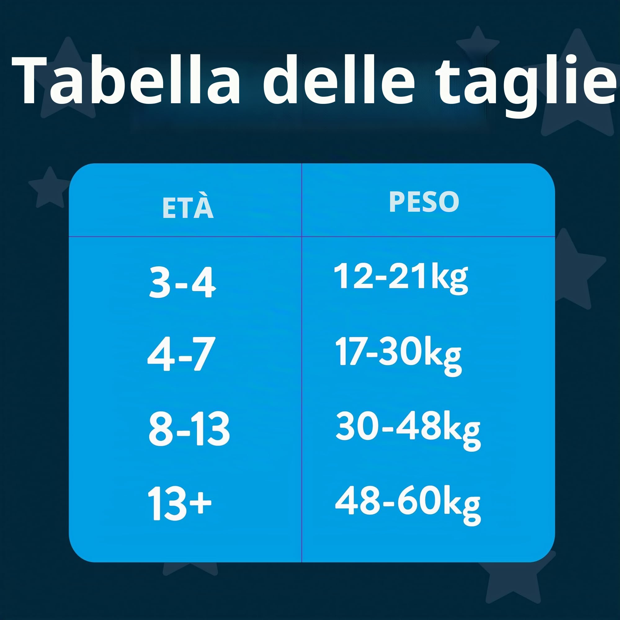 Huggies Drynites Mutandine Assorbenti per La Notte da Bambino, 4-7 anni, 17-30kg, 30 Pezzi