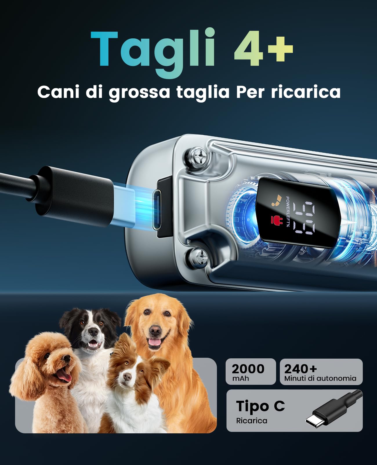 oneisall Tosatrice professionale silenziosa per cani a pelo lungo e folto, tosatrice per cani con lama rimovibile in acciaio inossidabile, cane gatto cavallo, 4 ore di autonomia