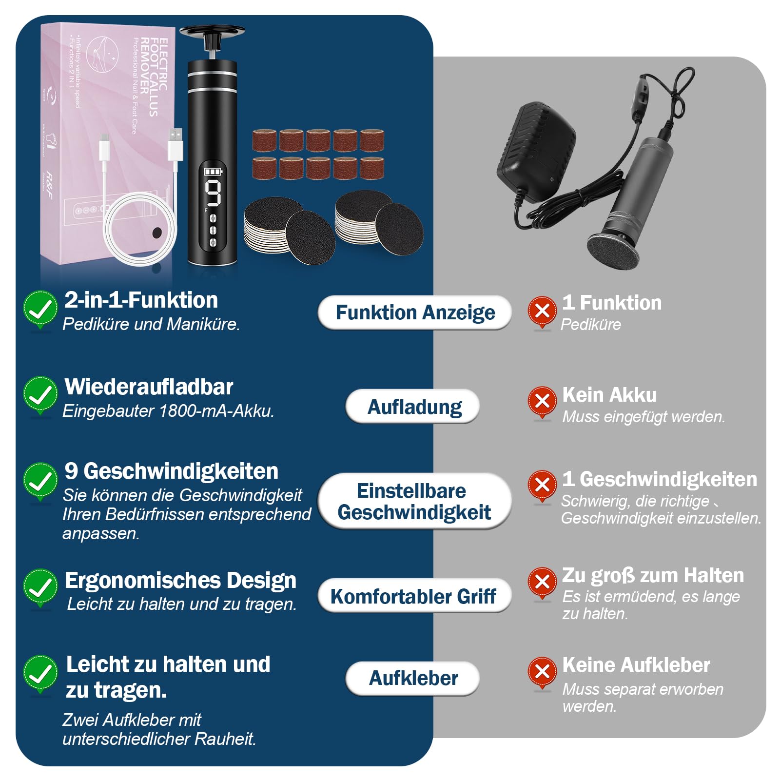 Pedicure Elettrico Professionale Piedi - 2 in1 Calli Piedi Rimozione, Rimuovi Calli Piedi Elettrico, Fresa per Calli e Duroni Piedi, Lima Elettrica per Piedi Con Display LED, 9 Velocità, Ricaricabile