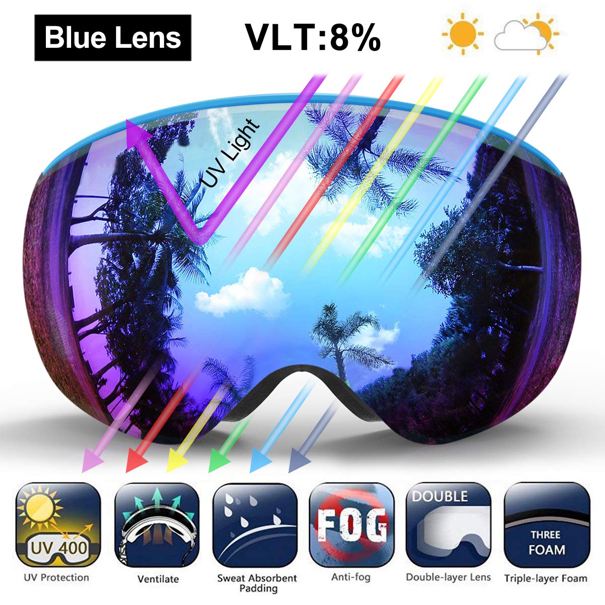 Maschera Da Sci Unisex Con Lenti Intercambiabili - Antiappannamento E UV400 - Compatibile Con Casco - Foto 12